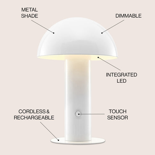 11" White Novelty USB Table Lamp With Globe Shade