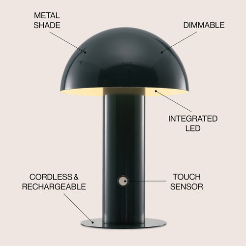 11" Forest Green Novelty USB Table Lamp With Globe Shade