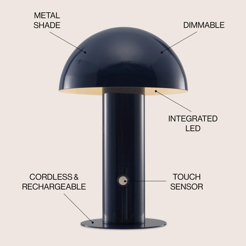 11" Blue Novelty USB Table Lamp With Globe Shade